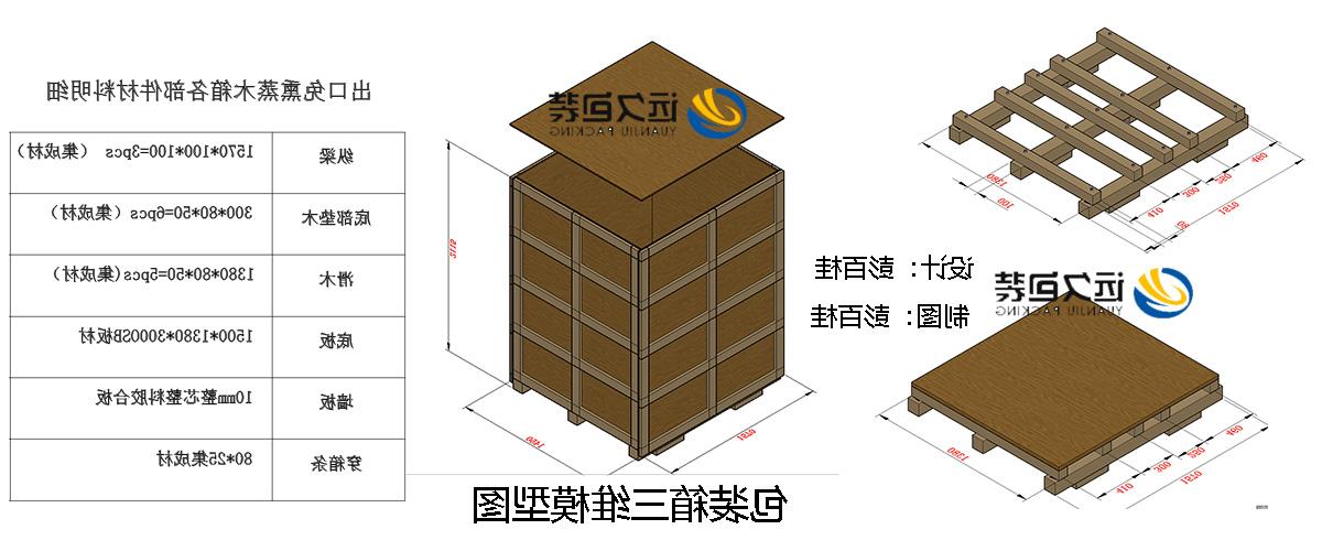 <a href='http://527t.achador.net'>买球平台</a>的设计需要考虑流通环境和经济性